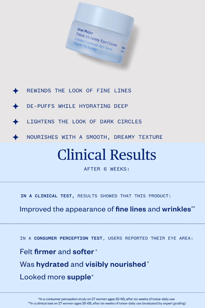 Hair & Skincare - Ursa Major - Forest Alchemy eye cream - Archery Close