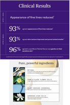 Hair & Skincare - Ursa Major - Lunar Bloom Retinal - Archery Close